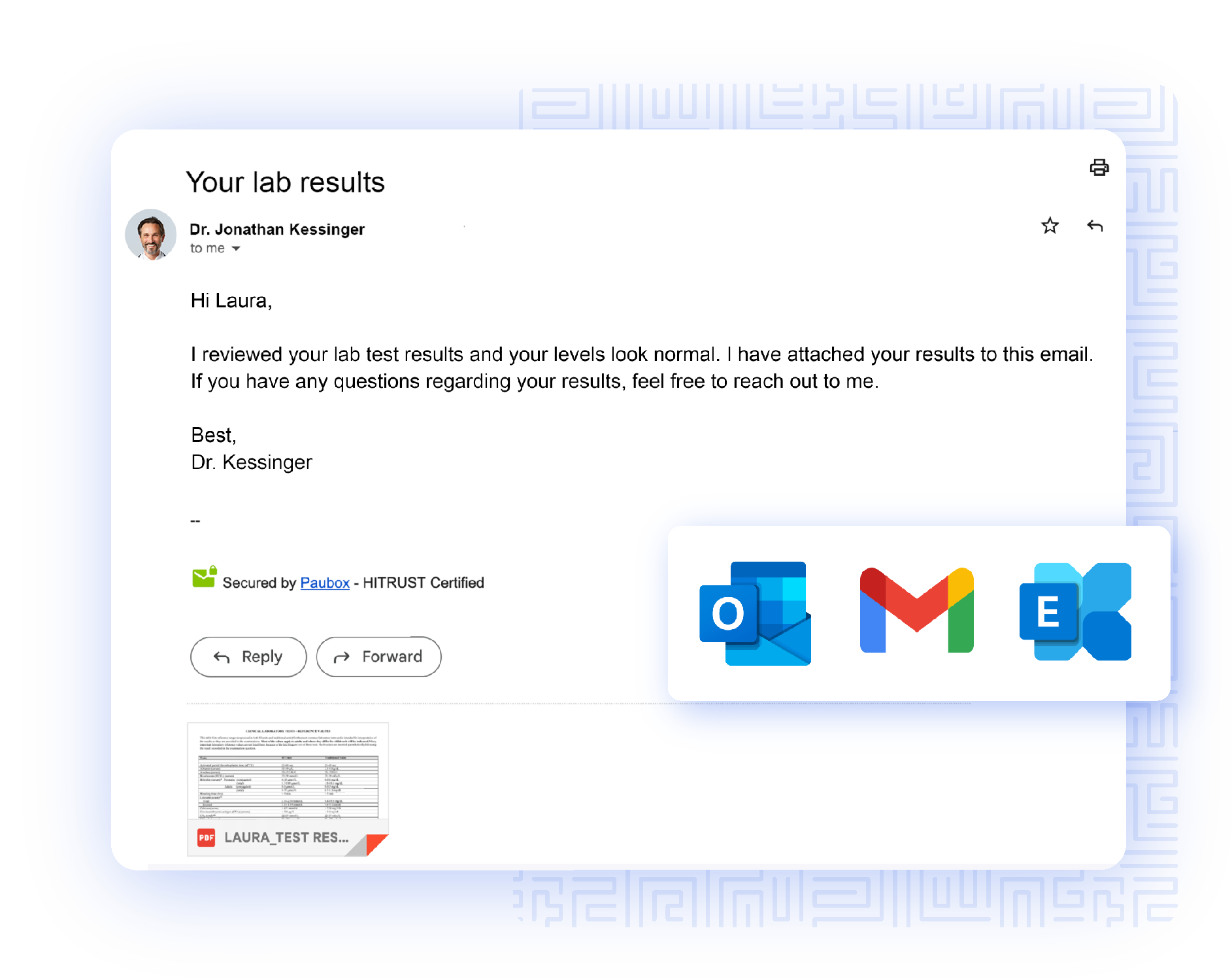 Image of HIPAA Gmail Email