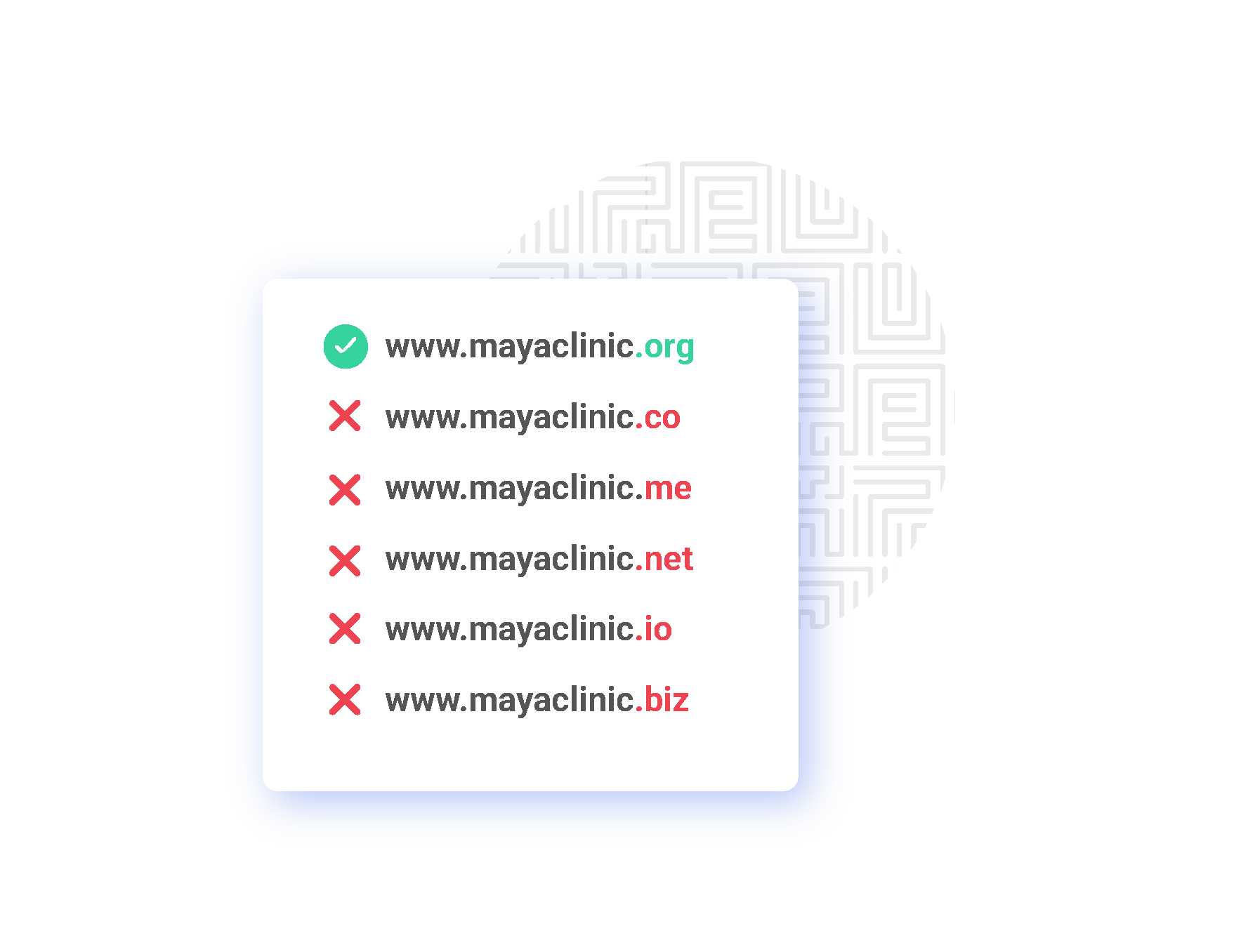 Product creative of malicious domains